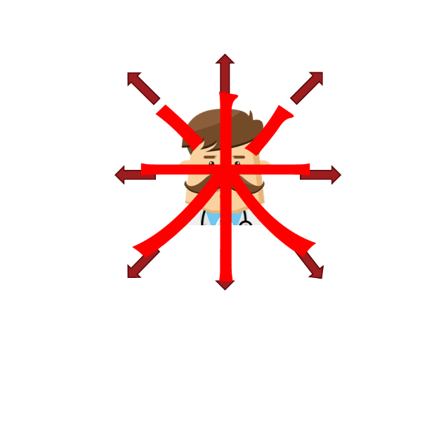 Mi